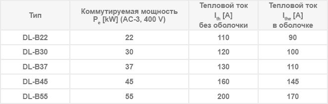 dl-b 22-55 ru